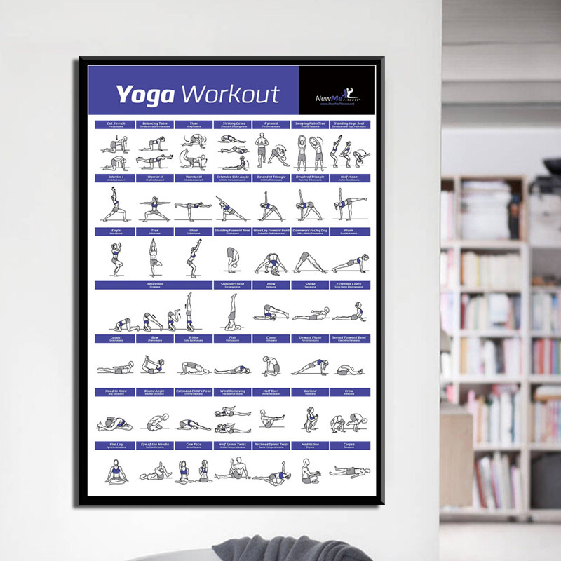Home Gym York - แผนภูมิการฝึกออกกำลังกายร่างกาย, โปสเตอร์ผ้าแคนวาสสำหรับออกกำลังกายที่บ้าน ฟิตเนส เพาะกาย ศิลปะ ตกแต่งผนังบ้าน