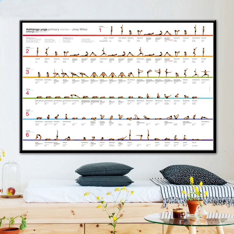 Home Gym York - การออกกำลังกายโยคะโยคะ Ashtanga แผนภูมิ Pose สุขภาพโปสเตอร์ศิลปะบนผนังภาพวาดผ้าใบสำหรับห้องนั่งเล่นตกแต่งบ้าน