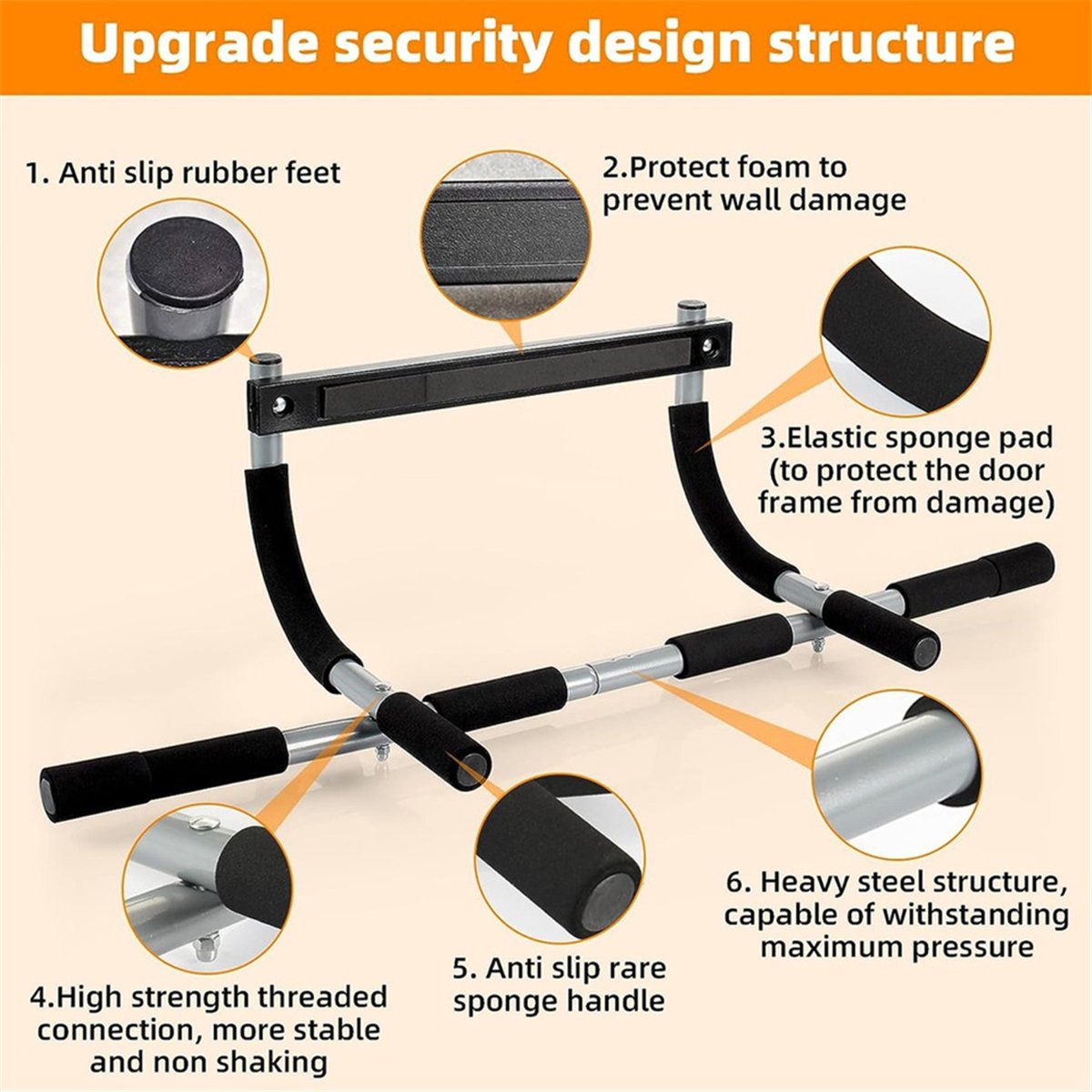 ABST บาร์โหนติดผนัง - บาร์โหนส - Chin Up Doorframe บทวิจารณ์และราคา