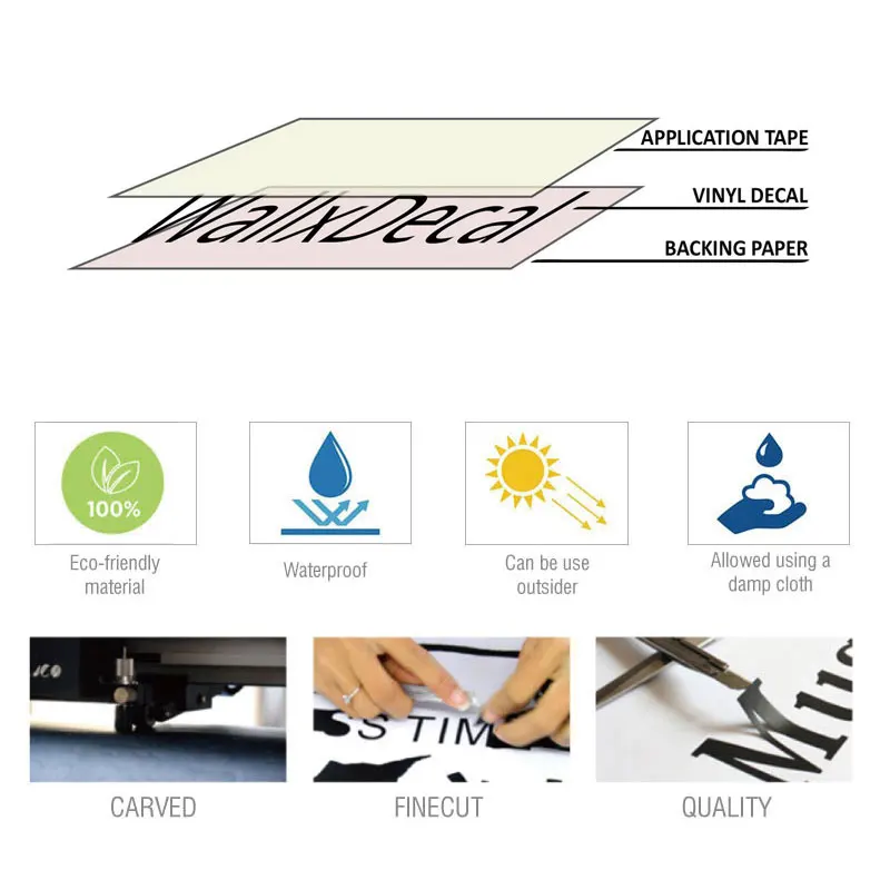 มวยปล้ําโยนสติ๊กเกอร์ติดผนังไว - Home Gym Layout บทวิจารณ์และราคา