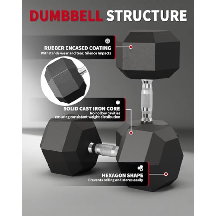 ชุดดัมเบลหกเหลี่ยม 5-50 ปอนด์  - Hex Dumbbell Set บทวิจารณ์และราคา