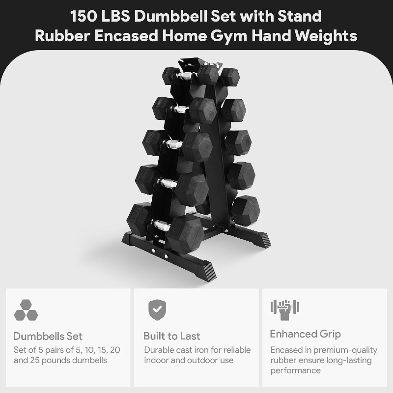 ชุดดัมเบลหุ้มยางทรงหกเหลี่ยมพร - Hex Dumbbell Set บทวิจารณ์และราคา