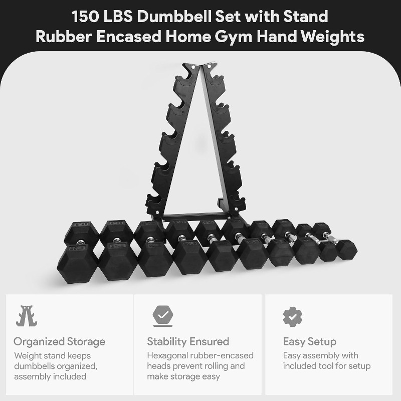 ชุดดัมเบลหุ้มยางทรงหกเหลี่ยมพร - Hex Dumbbell Set บทวิจารณ์และราคา