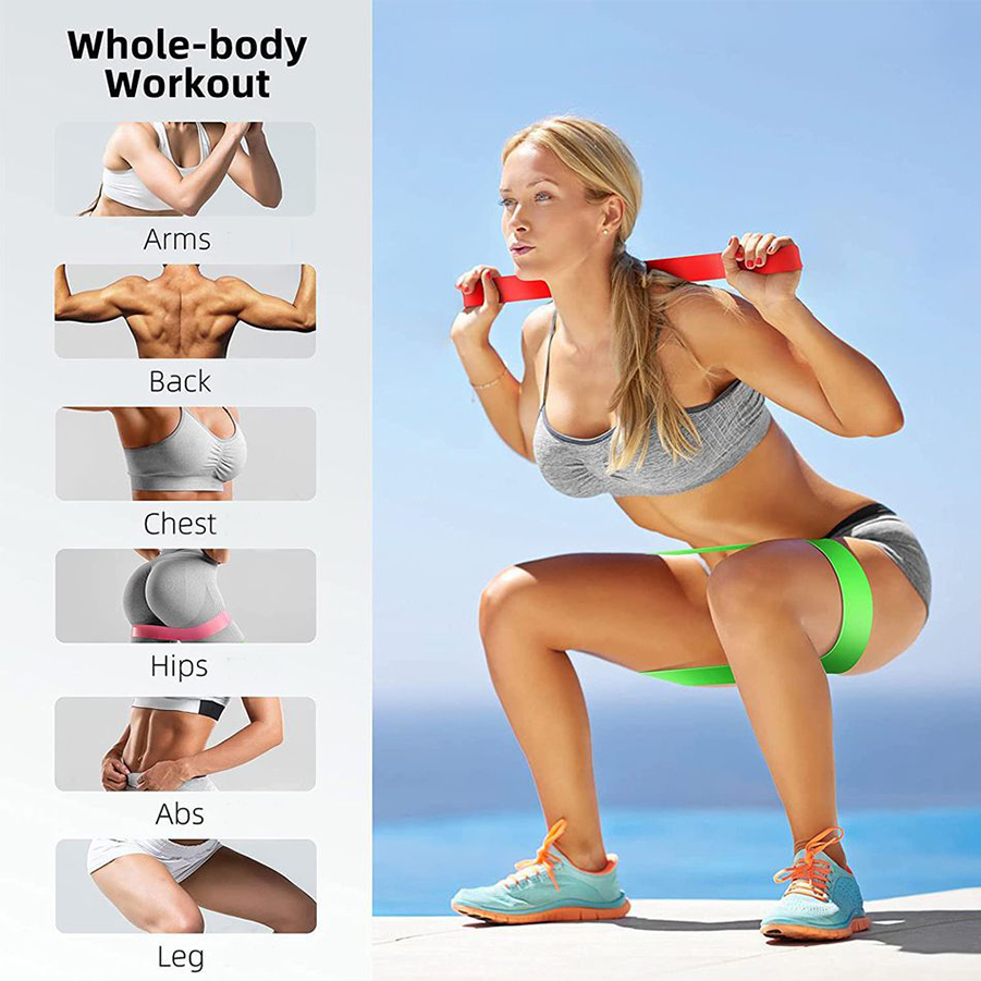 สายรัดออกกำลังกายแบบต่างๆ สายร - Home Gym Resistance Machine บทวิจารณ์และราคา