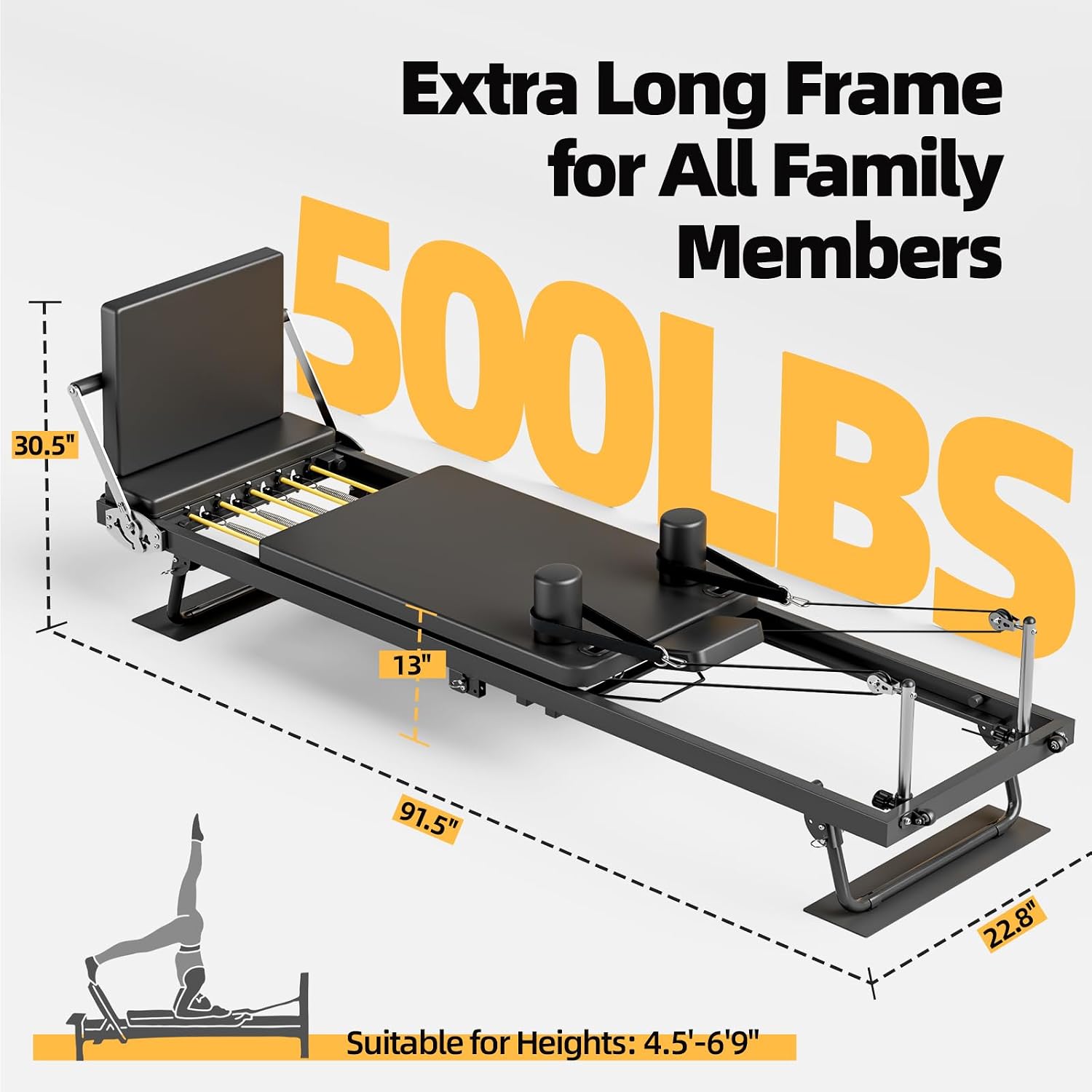 เครื่องพิลาทิส รีฟอร์มเมอร์แบบ - Home Gym Resistance Machine บทวิจารณ์และราคา