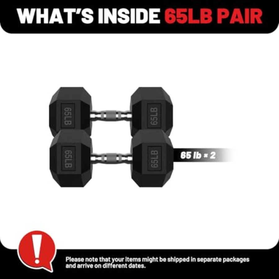 ชุดดัมเบล HEX 2.5-125 ปอนด์ หุ - Hex Dumbbell Set บทวิจารณ์และราคา